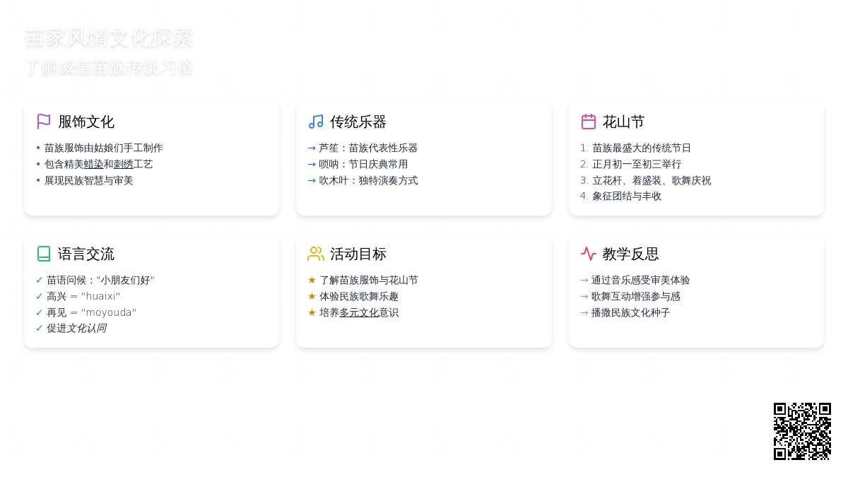 大班社会苗家风情教案反思