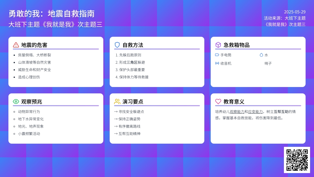大班社会地震来了教案反思
