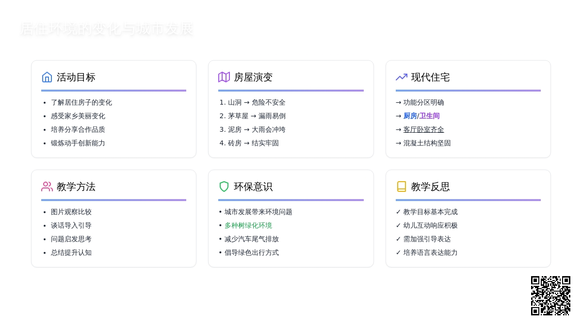 大班社会活动越造越好的房子教案反思