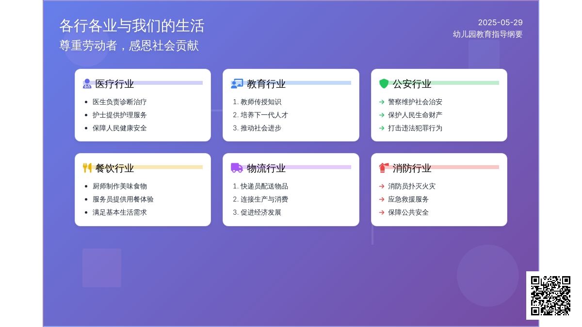 大班社会各行各业教案反思