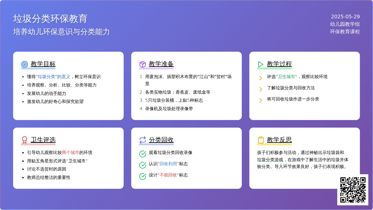 大班垃圾分类教案反思