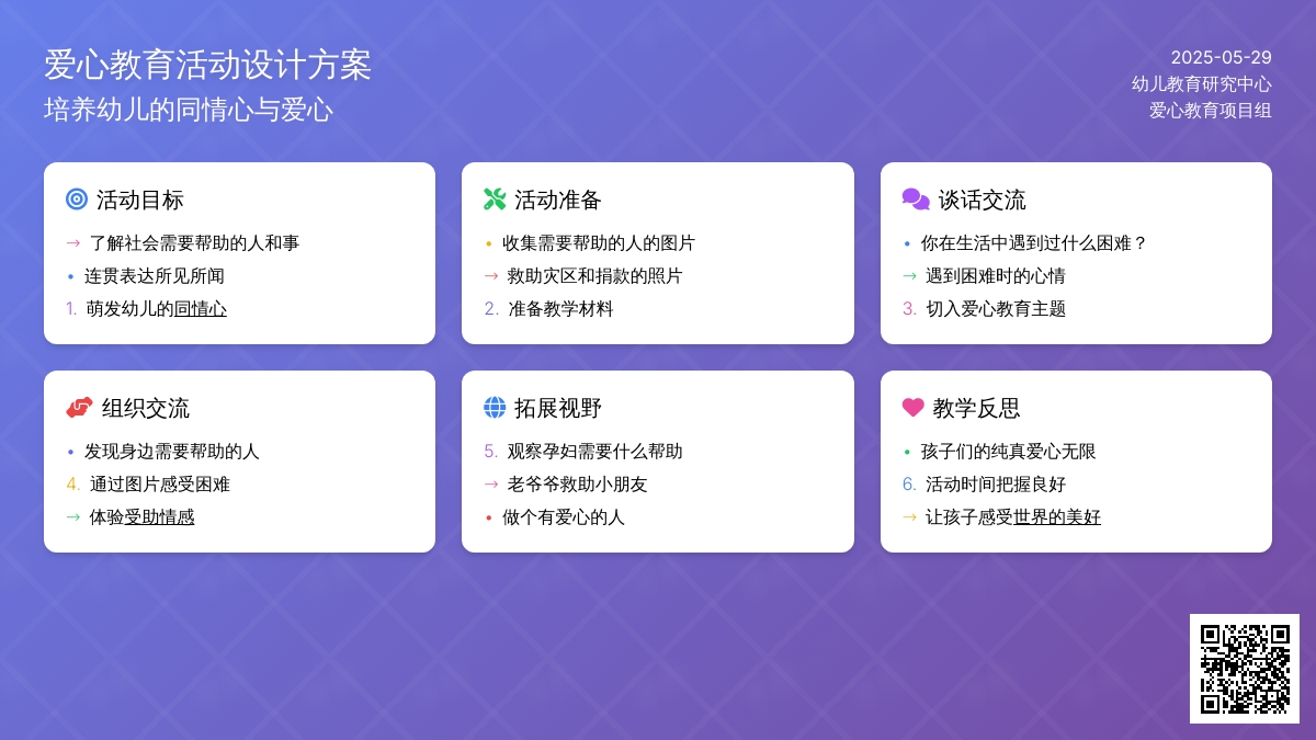 大班社会需要帮助的人教案反思