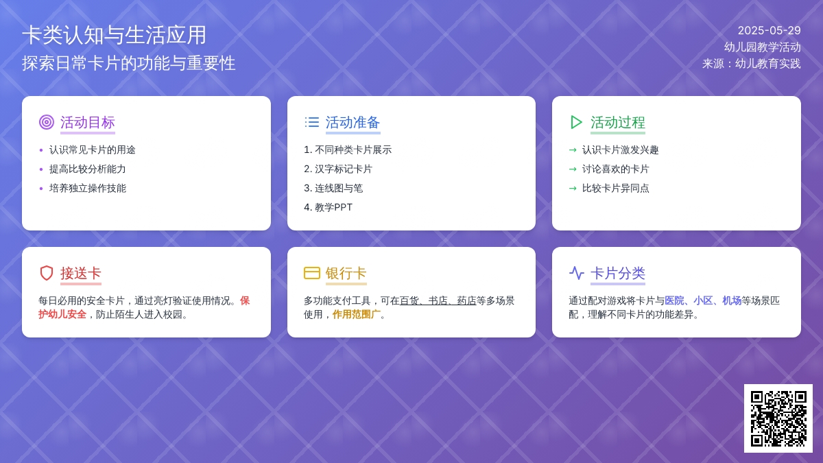 大班社会活动各种各样的卡教案反思