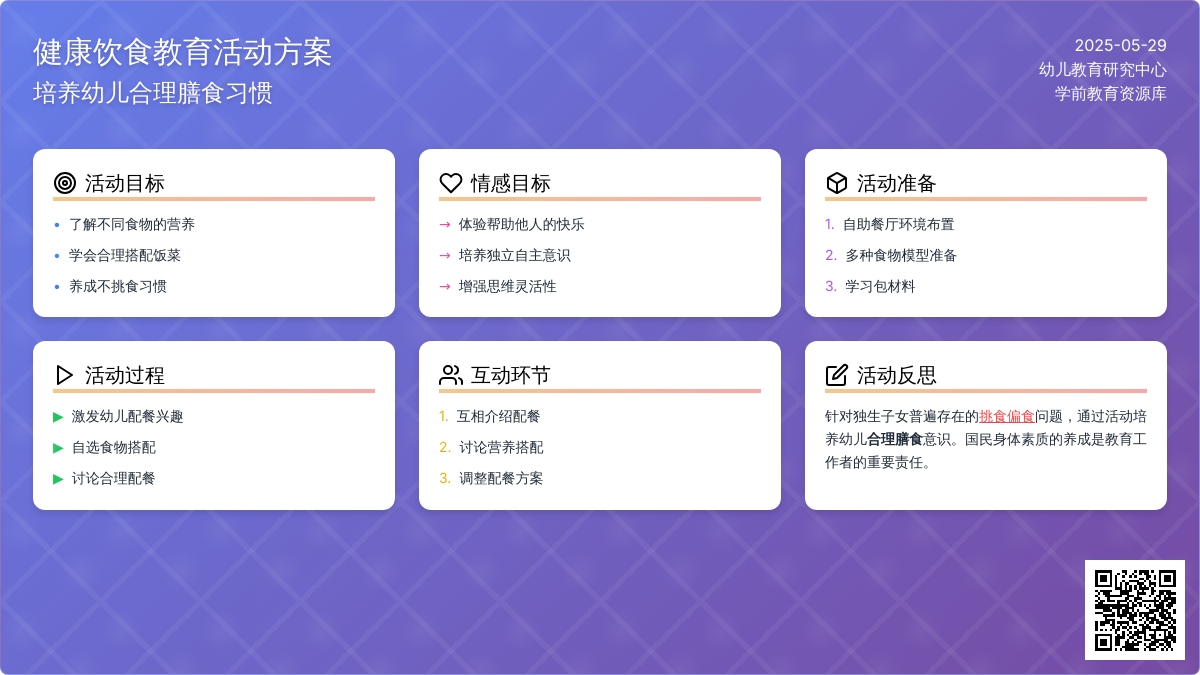 大班社会领域合理配餐教案反思