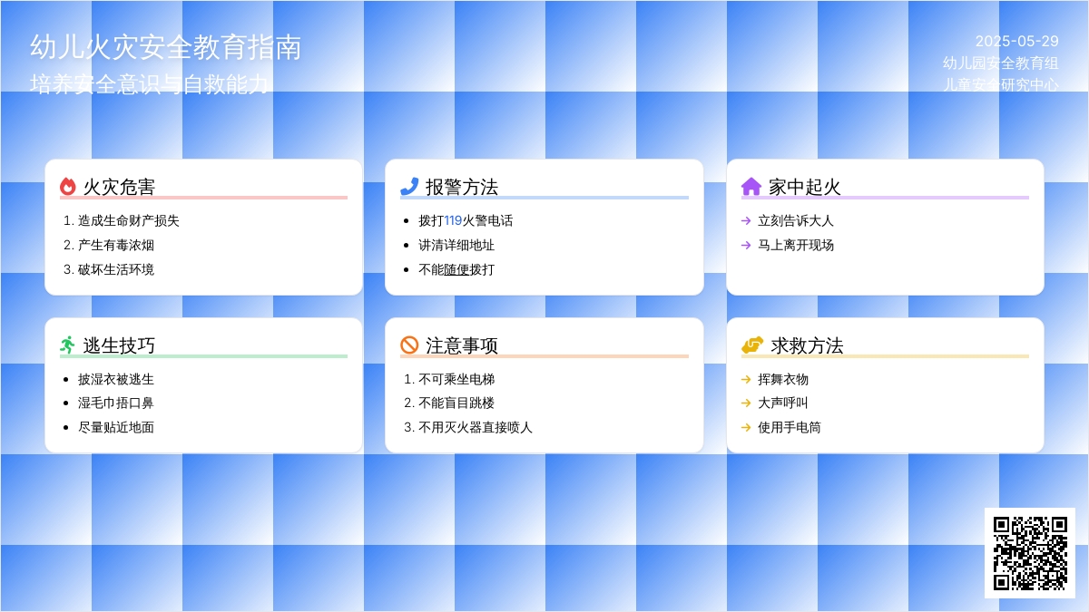 大班社会发生火灾怎么办教案反思