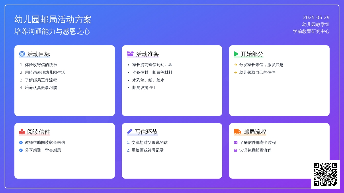 大班社会活动参观邮局教案反思