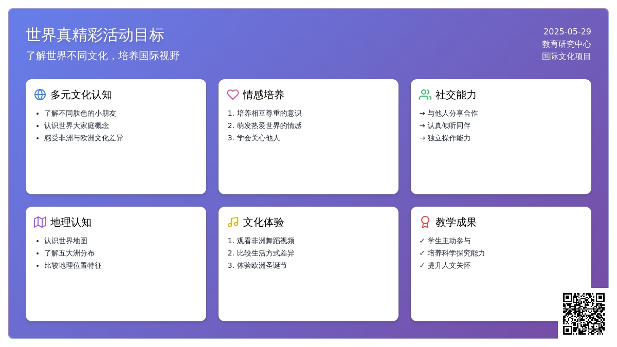 大班社会活动世界真精彩教案反思