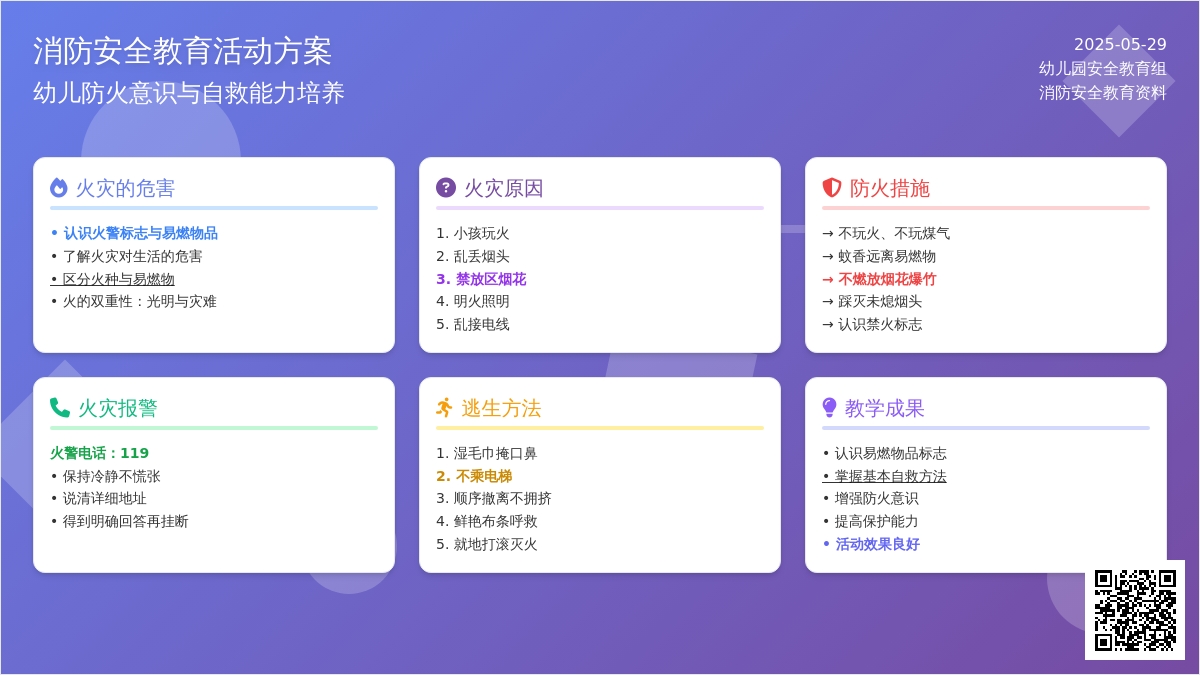 大班社会教学火灾逃生教案反思