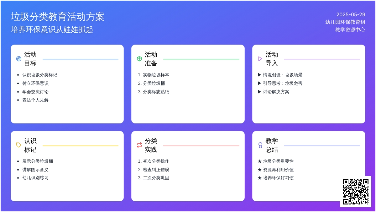 大班社会活动垃圾分类教案反思