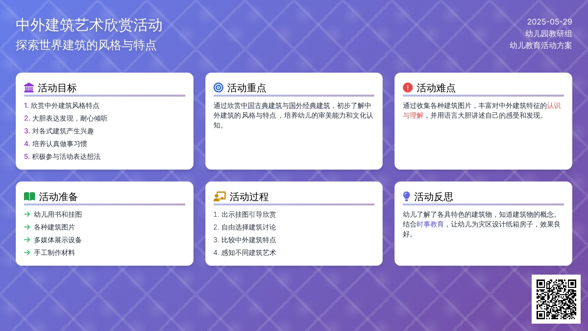 大班社会活动各式各样的建筑教案反思
