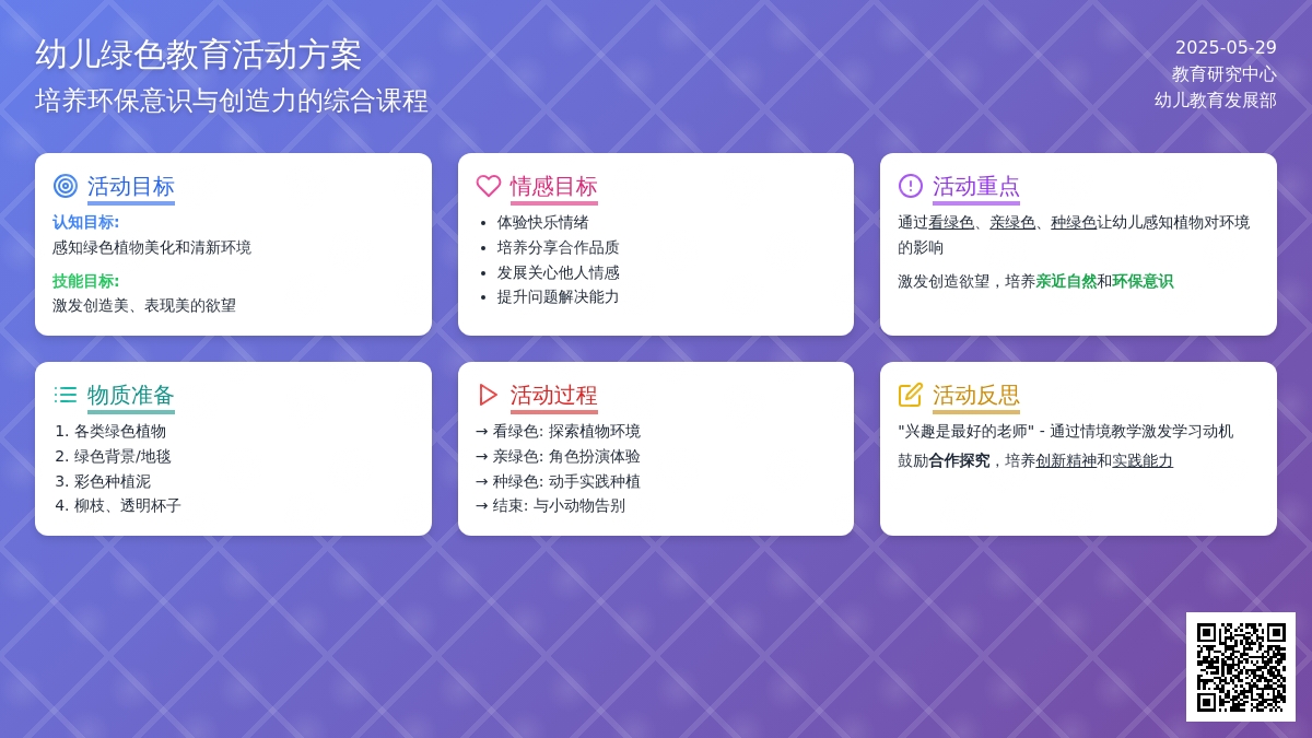 大班社会活动认识植物的美教案反思