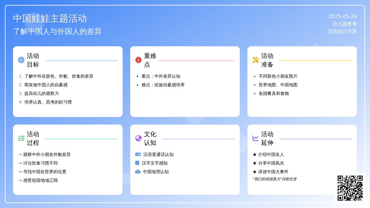 社会活动我是中国娃教案反思