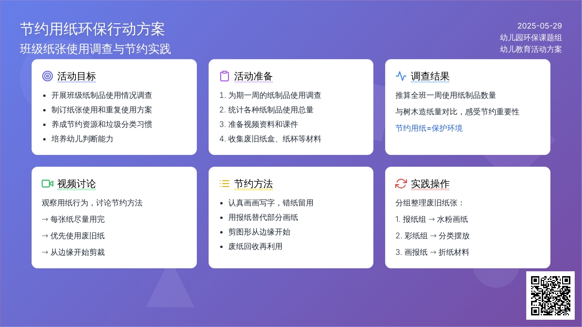 大班社会活动节约用纸教案反思