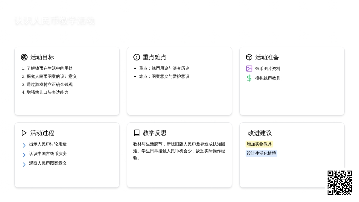 大班社会活动中国的钱币教案反思