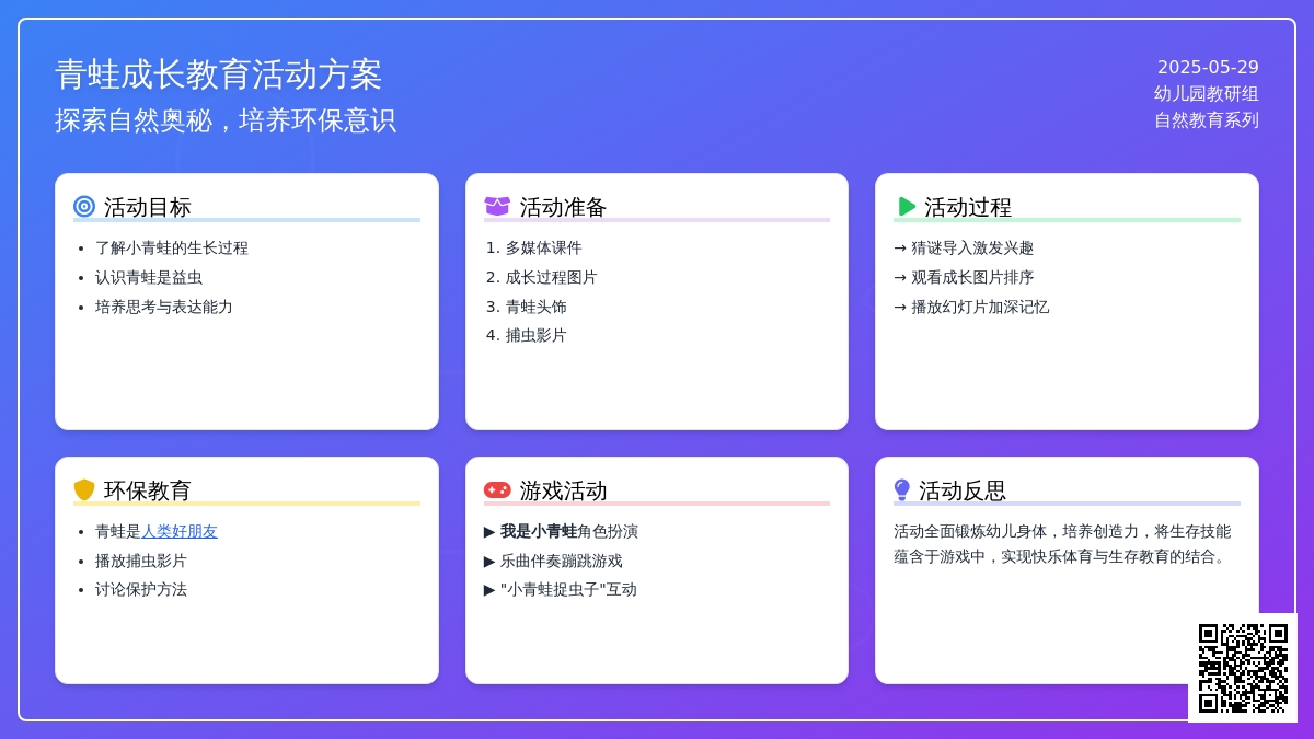大班社会小青蛙教案反思