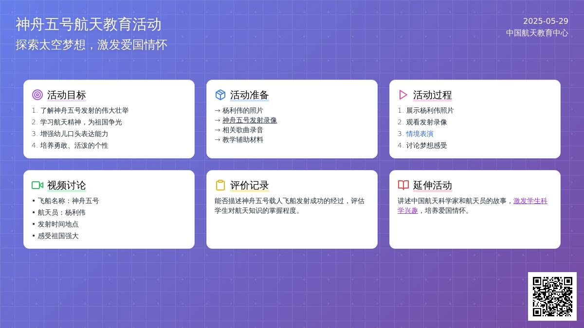 大班社会航天英雄杨利伟教案