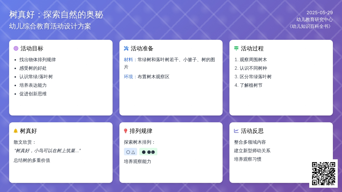 大班社会活动树真好教案反思