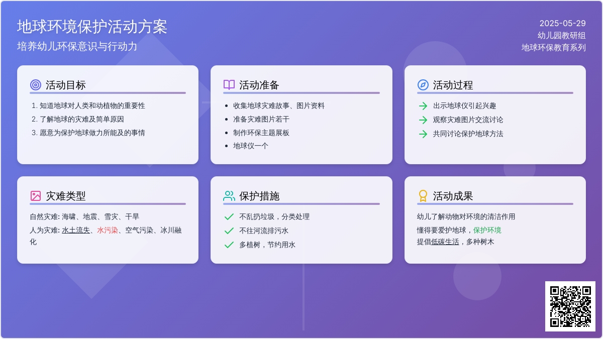 大班社会地球是我们的家教案反思