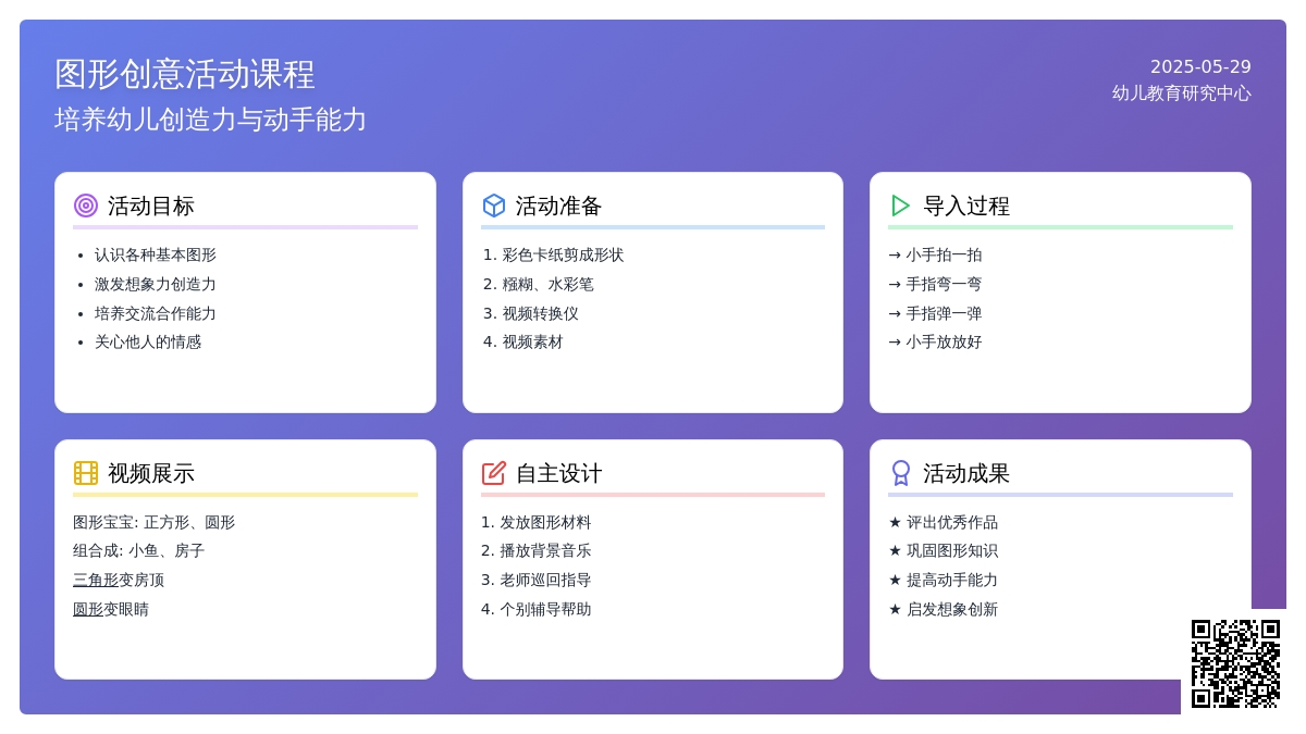 大班社会图形创意画教案反思