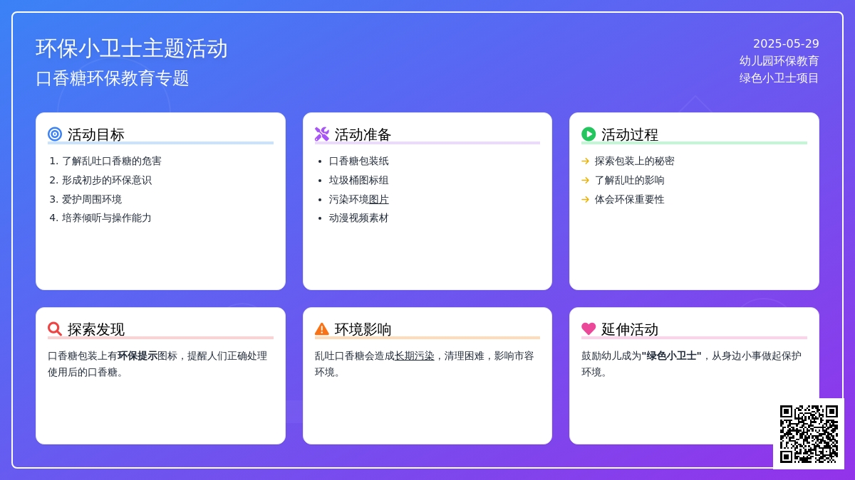 大班社会口香糖的烦恼教案反思