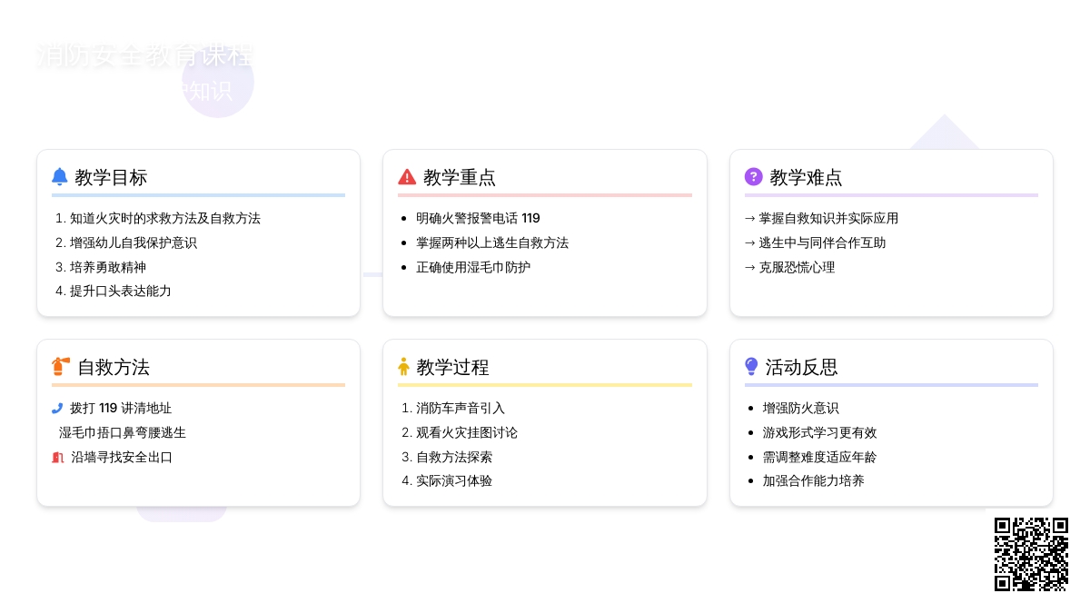 大班社会远离火灾教案反思