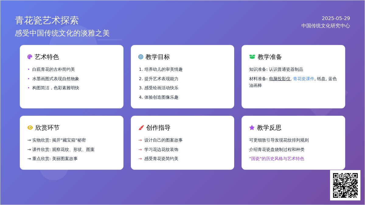 大班美术活动美丽的青花盘教案反思