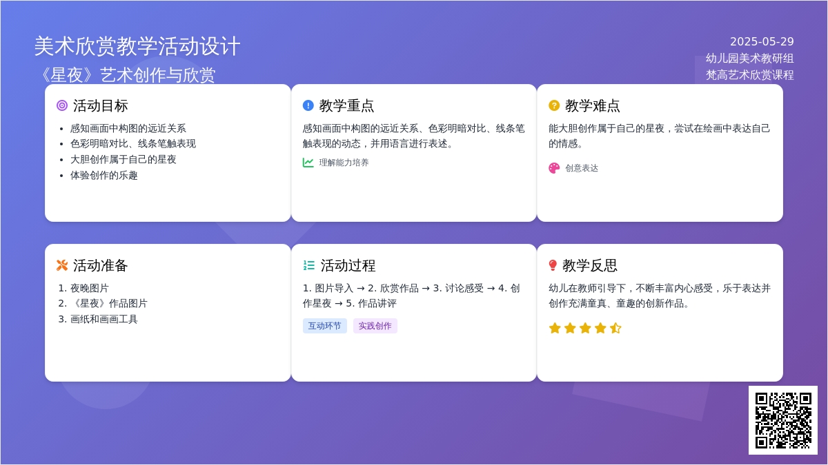 大班美术欣赏活动星夜教案反思