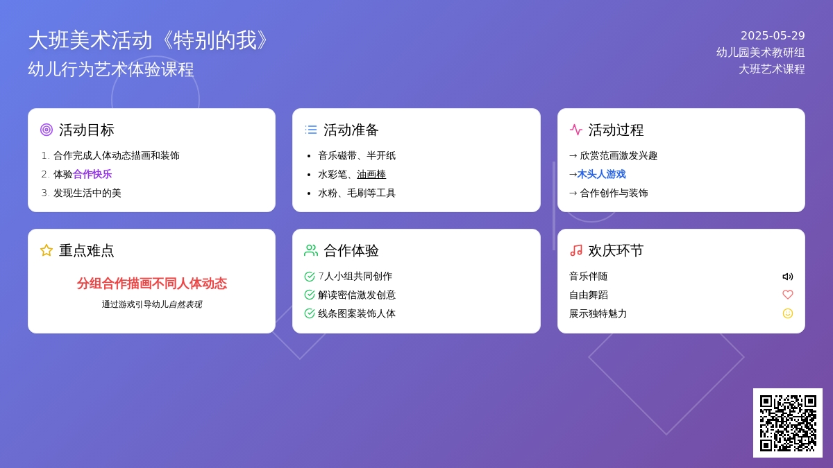 大班美术特别的我教案反思