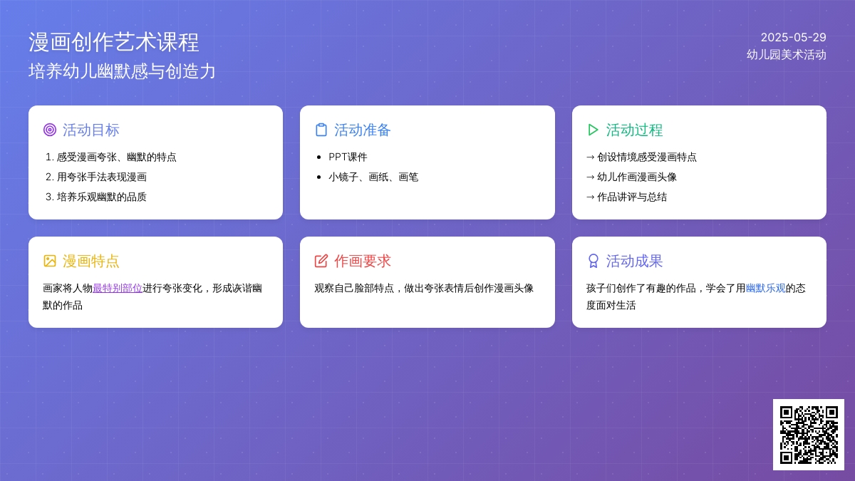 大班美术活动漫画头像教案反思