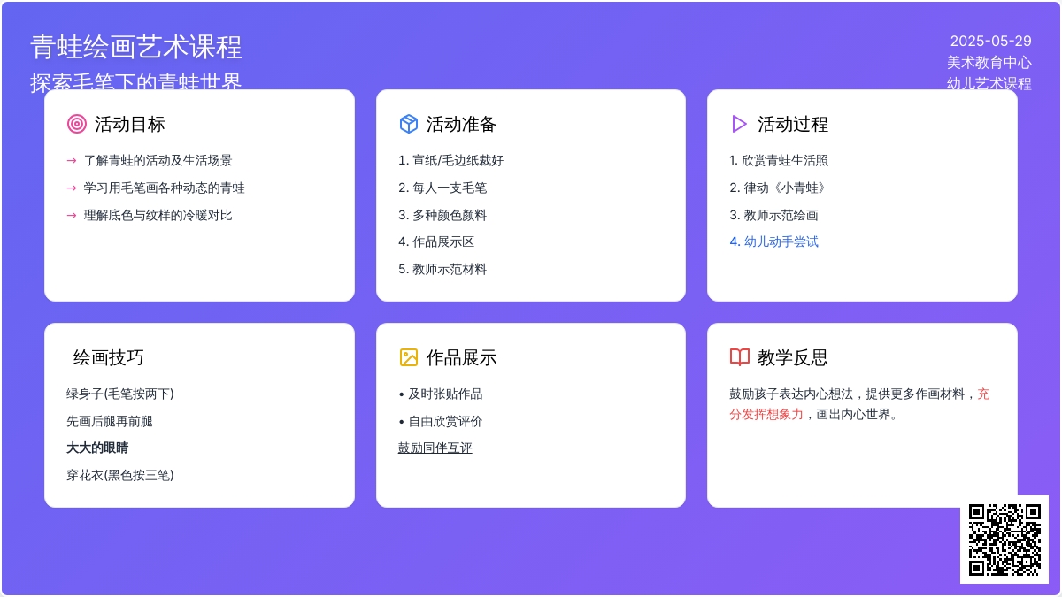 大班美工活动设计青蛙毛笔画含说课稿教案反思