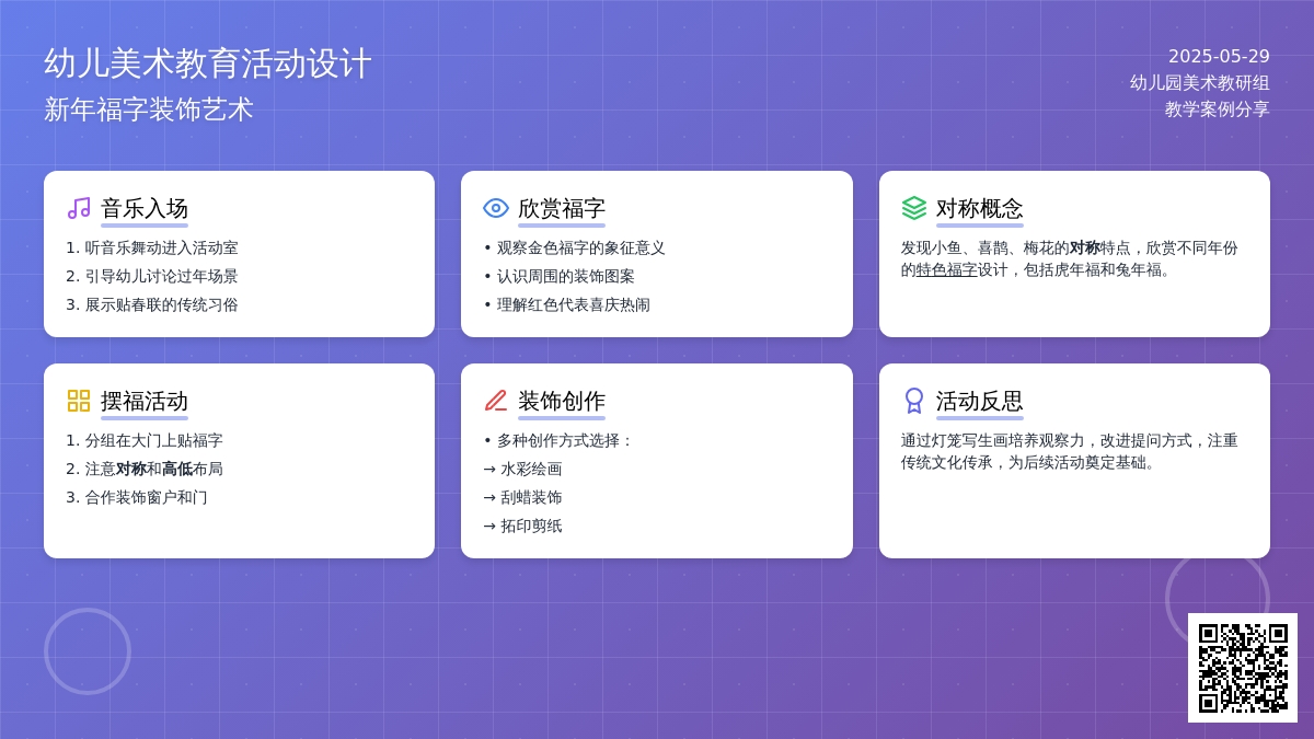 大班美术欣赏福教案反思