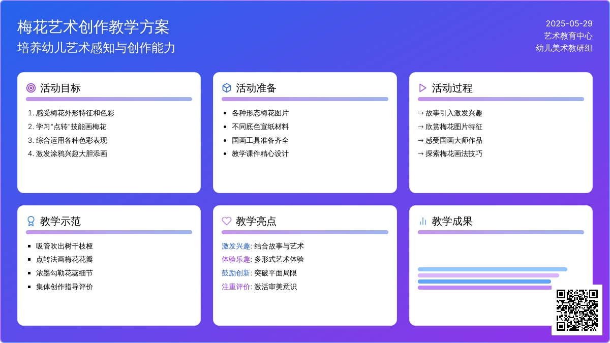 大班绘画梅花朵朵教案反思
