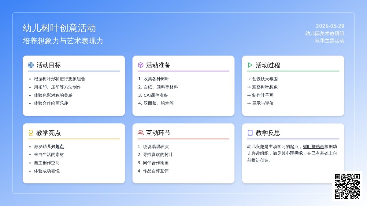 大班美术活动树叶添画教案反思