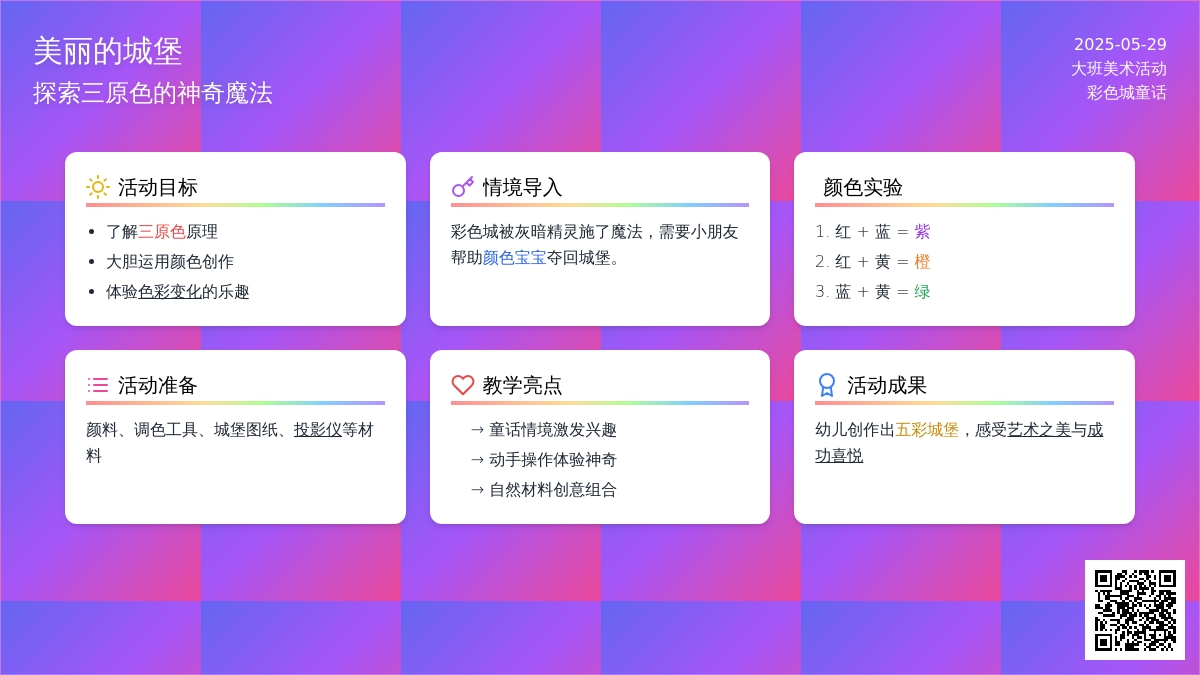 大班艺术领域美术活动美丽的城堡教案反思