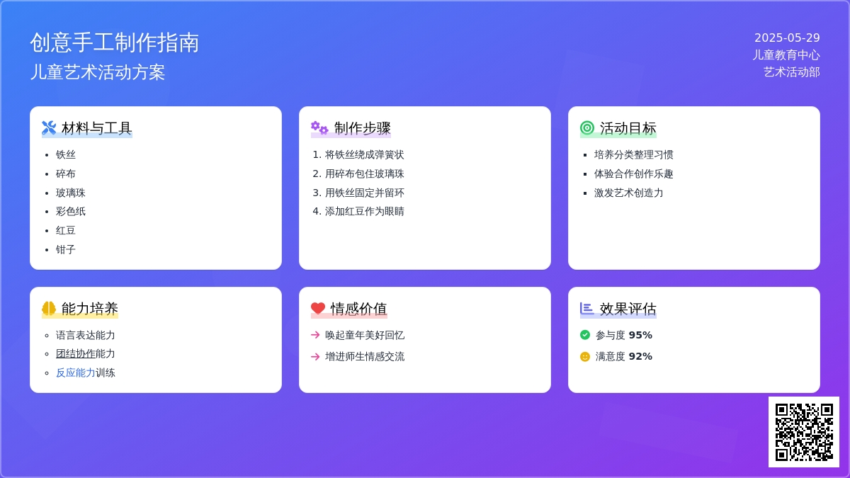 大班手工活动会飞的小蜻蜓教案反思