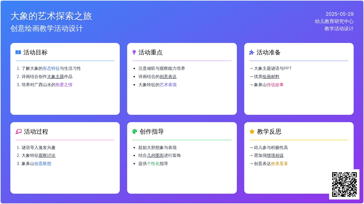 大班美术大象会去做什么绘画教案反思