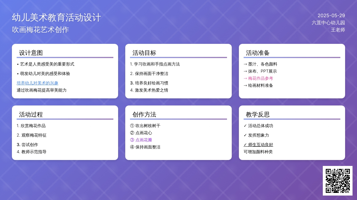 大班美术活动吹画梅花教案反思