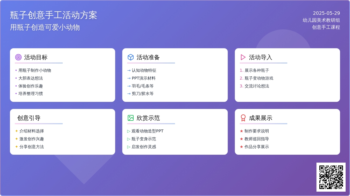 大班美术创意活动瓶子装饰可爱的小动物教案