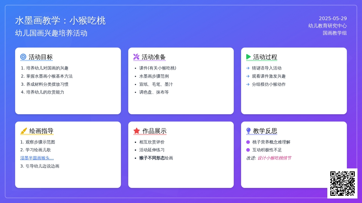 大班美工区小猴吃桃教案反思