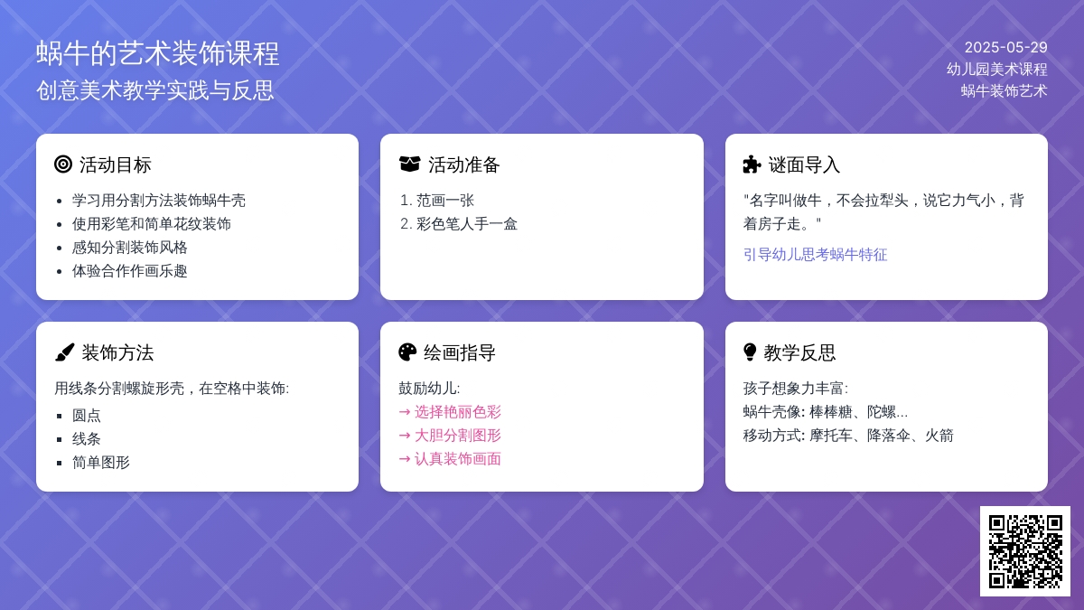 大班美术彩色的蜗牛装饰画教案反思
