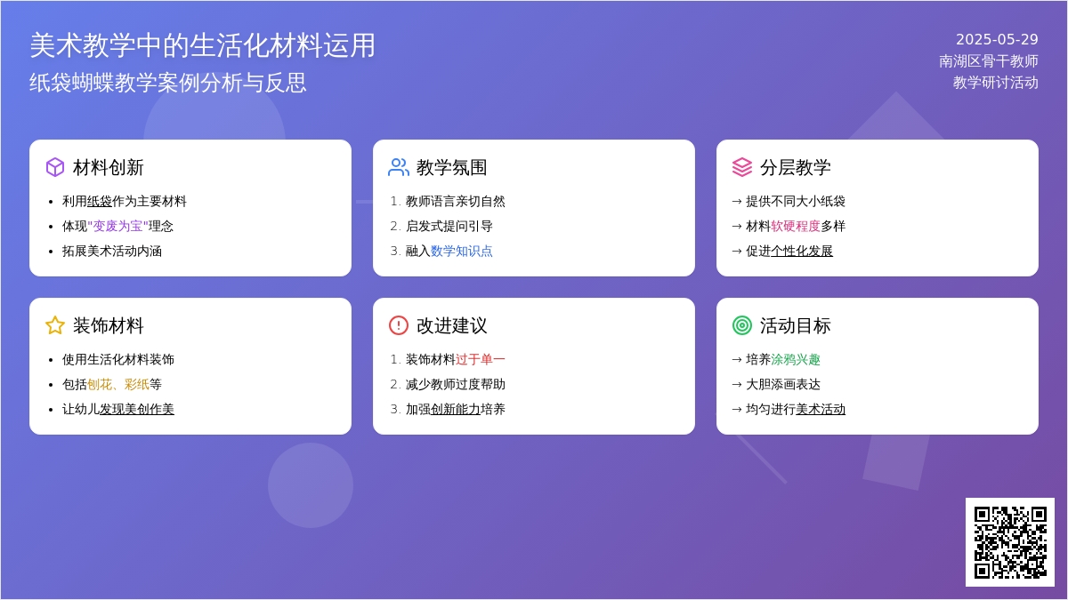 大班美术活动纸袋蝴蝶教案反思