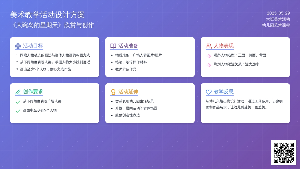 大班美术广场上的人群教案反思