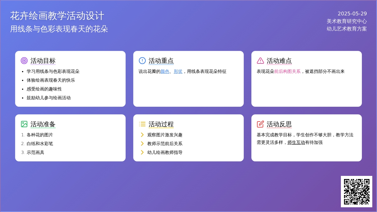 大班美术教育活动美丽的花教案反思