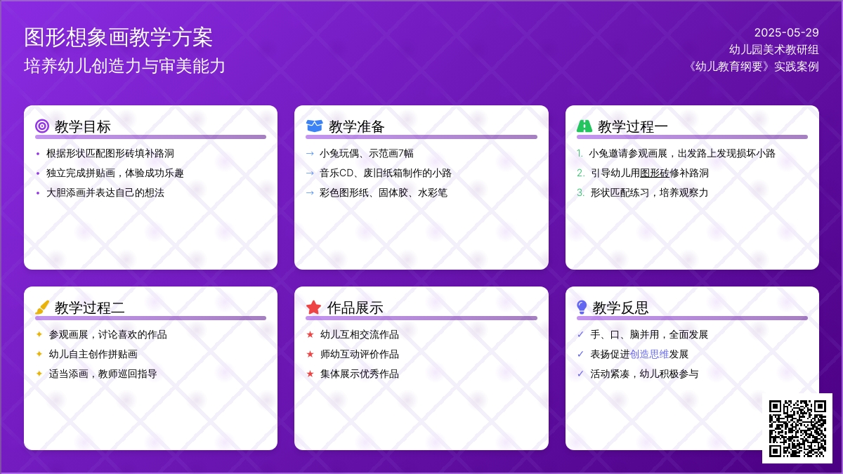 大班美术图形画展教案反思