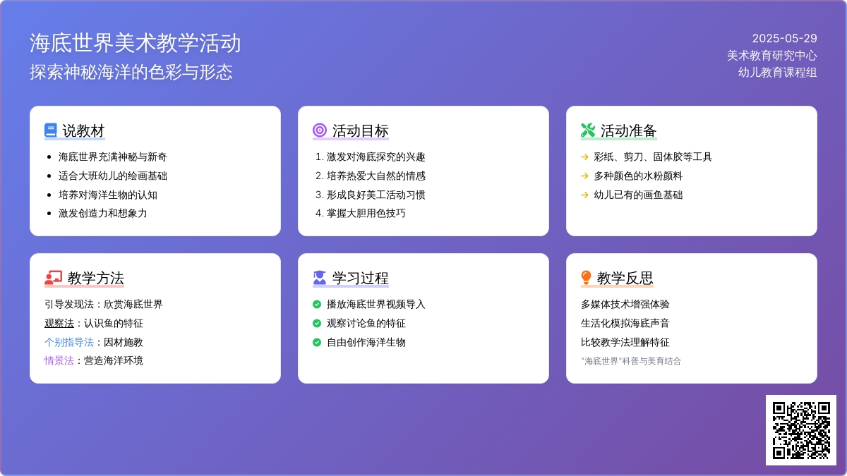 大班美术活动绘画海底世界教案反思