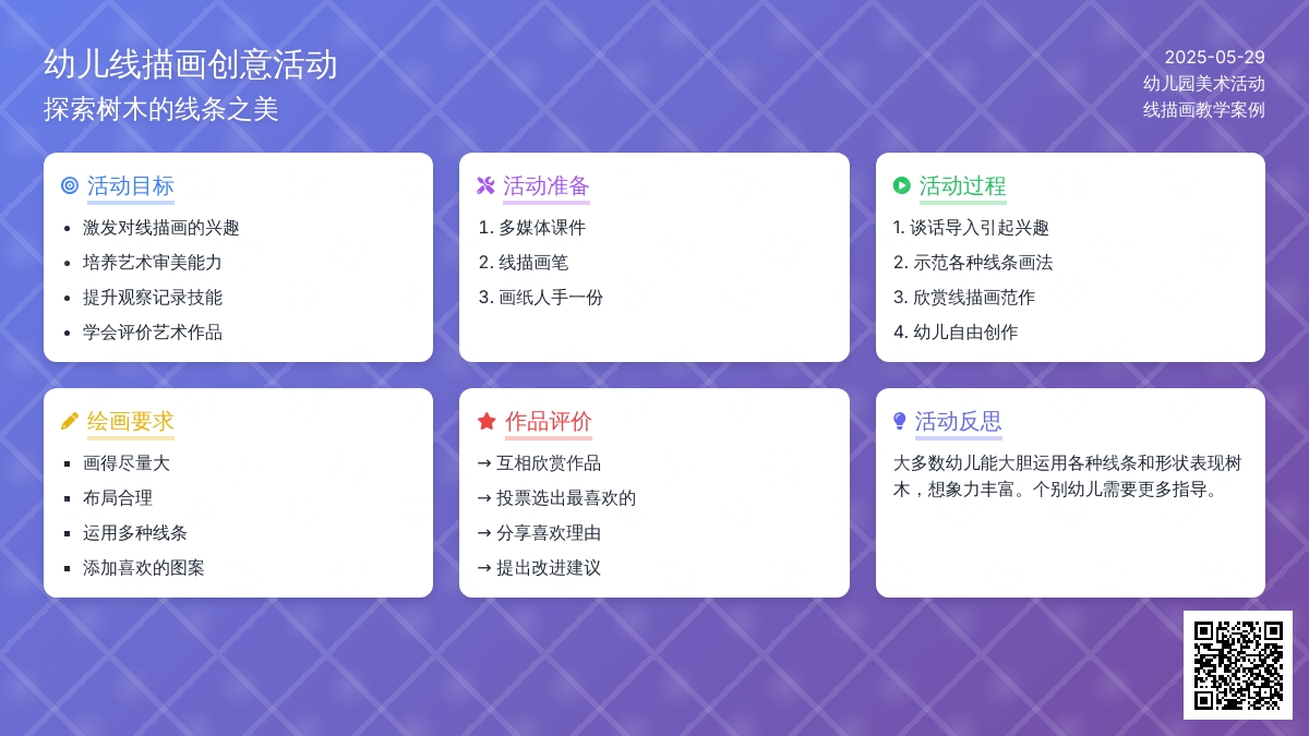 大班美术活动树教案反思