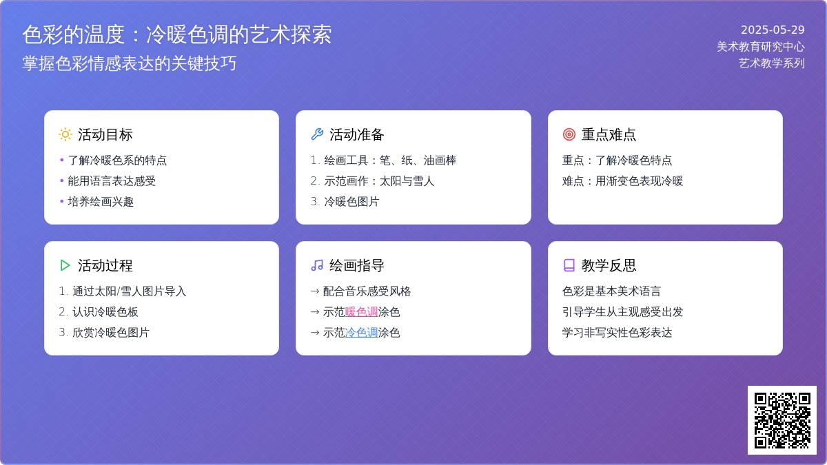 大班美术活动认识冷暖色教案反思