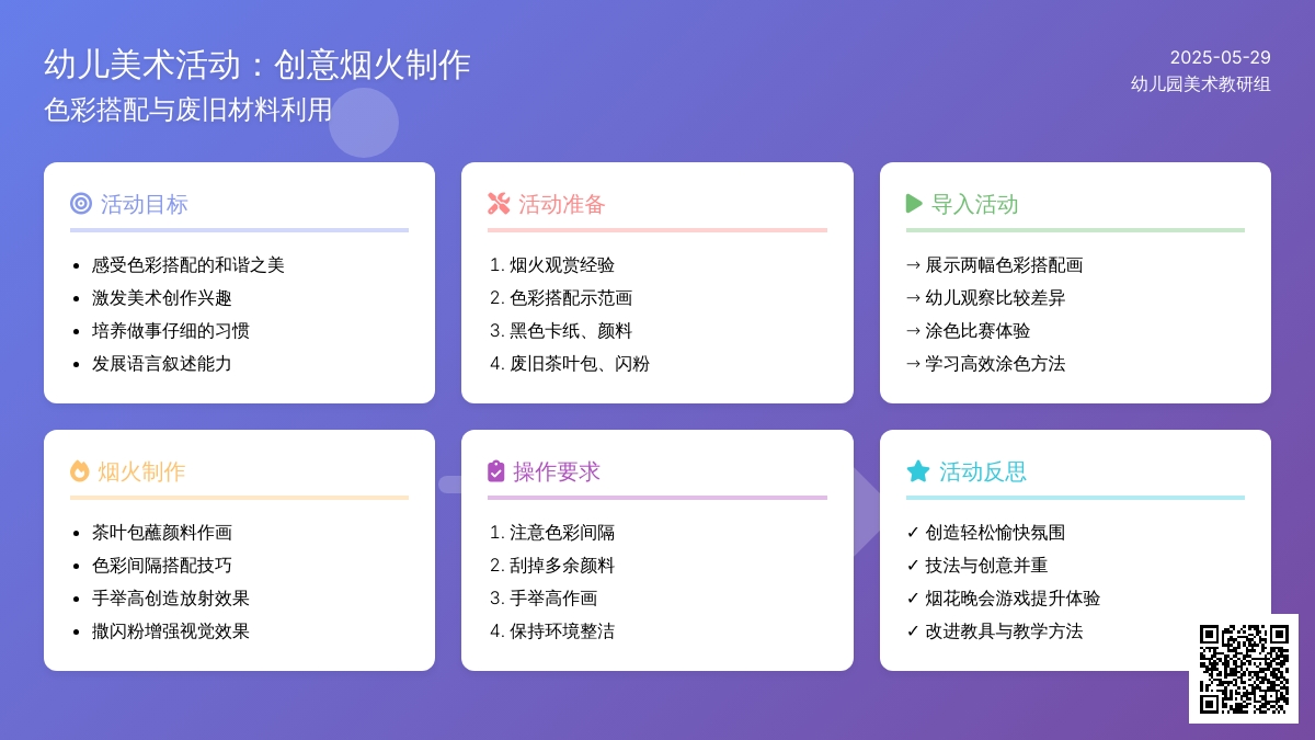 大班美术活动奇妙的烟火教案反思