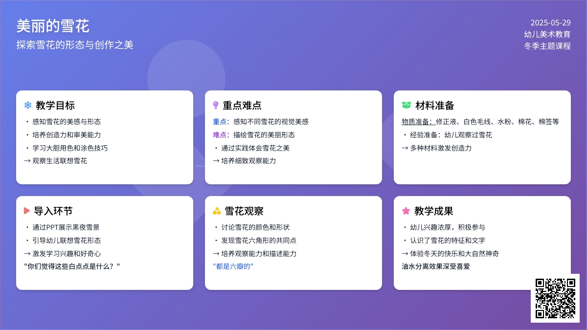 大班美术美丽的雪花教案反思