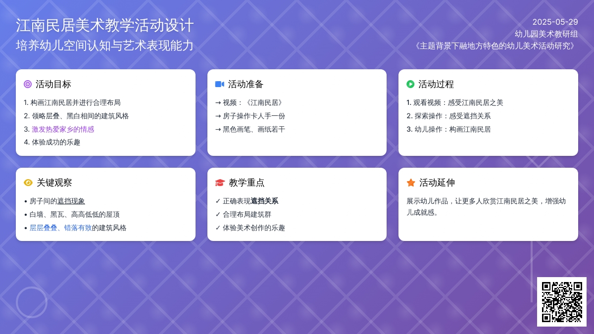 大班美术江南民居教案反思